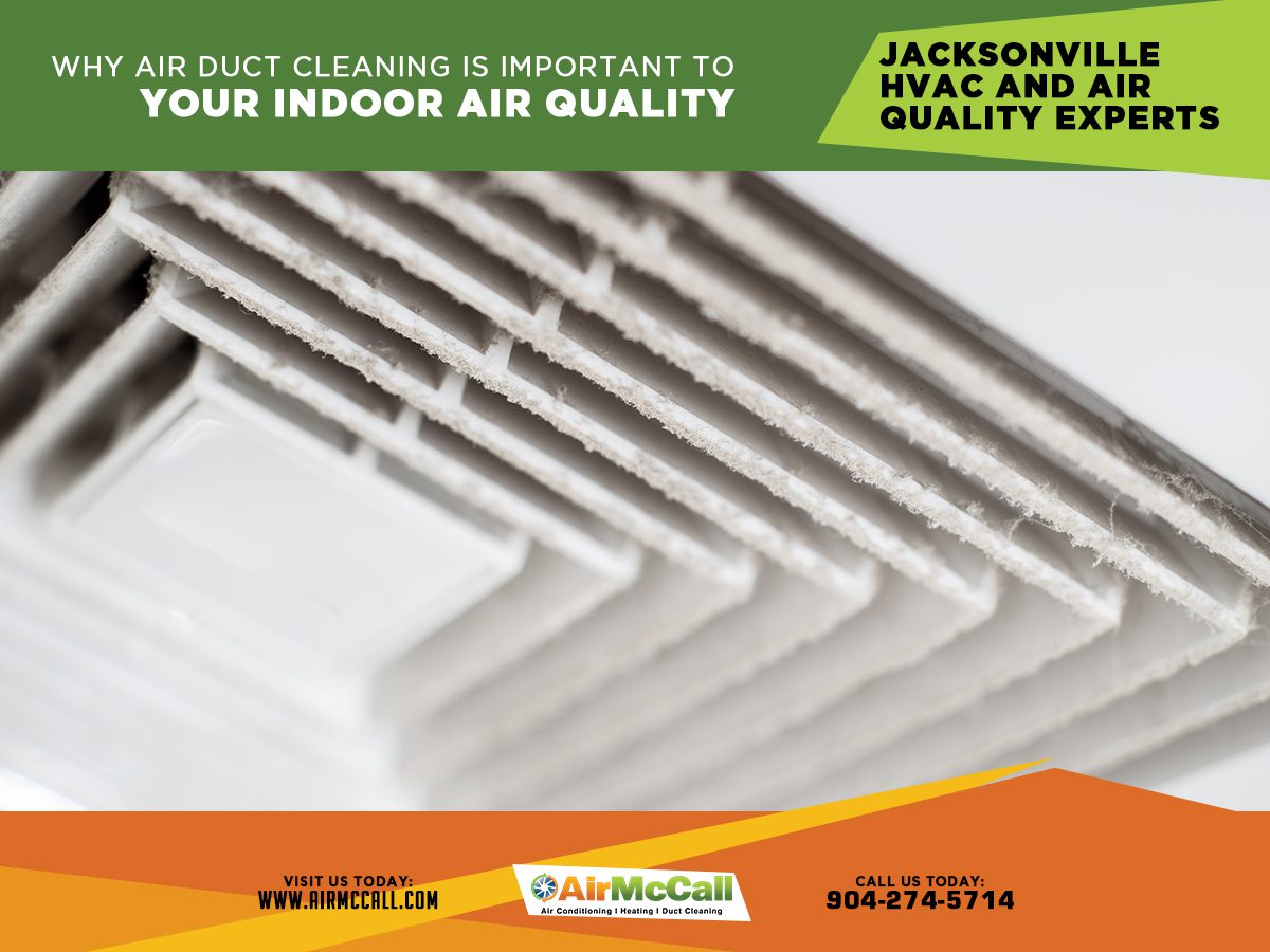 Why Air Duct Cleaning is Important to Your Indoor Air Quality